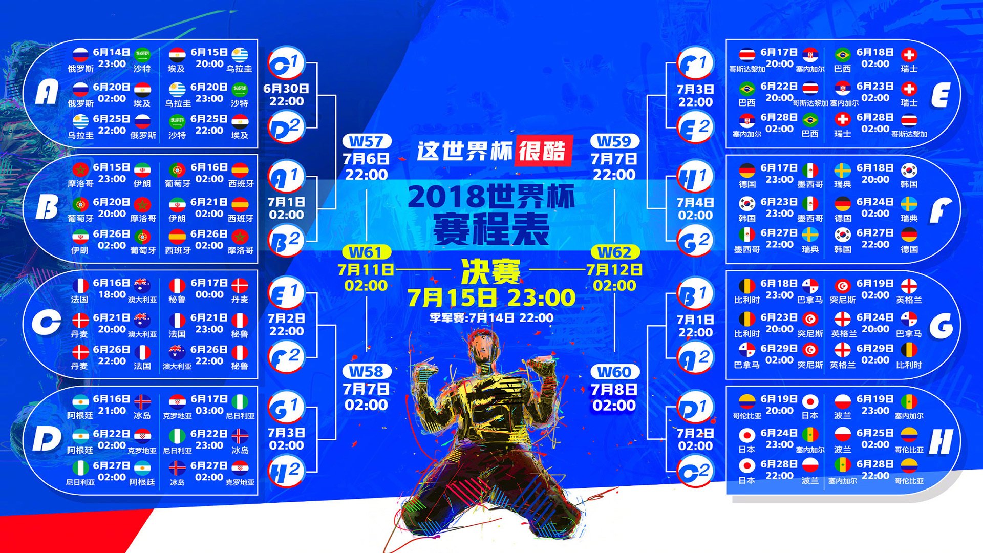 欧冠创新夜：科技助力比赛，嗅觉器、VR等新体验，欧冠新科冠军